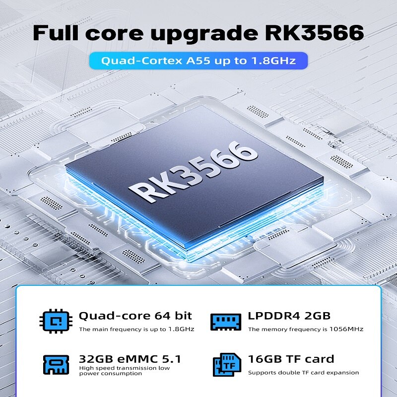 HOT ANBERNIC RG353V RG353VS Android 11 Linux OS HD Simulator 3.5 INCH 640*480 Handheld Game Player  512G 100000 Game